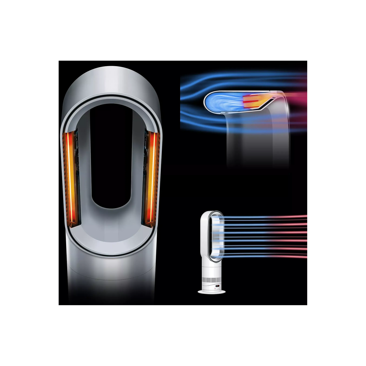 Chauffage soufflant DYSON AM15 Hot+Cool