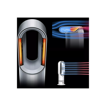 Chauffage soufflant DYSON AM15 Hot+Cool
