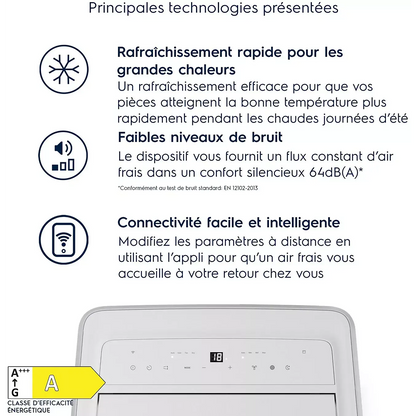 Climatiseur ELECTROLUX EXP28U340CW