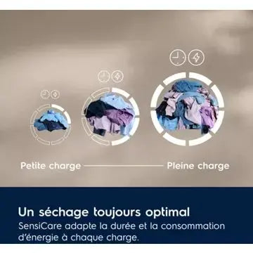 Lave linge hublot 	ELECTROLUX		EW6FI2814GW