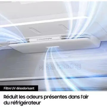Réfrigérateur multi portes SAMSUNG 	RF65DG9H0EB1 family hub avec AI vision