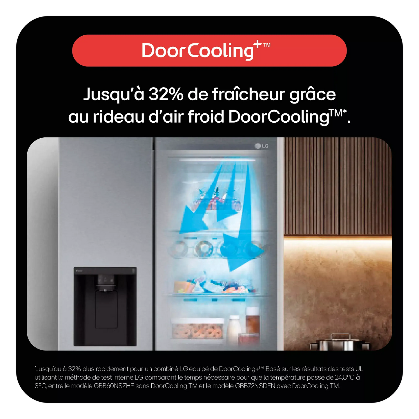 Réfrigérateur Américain LG GSLC40EPPE