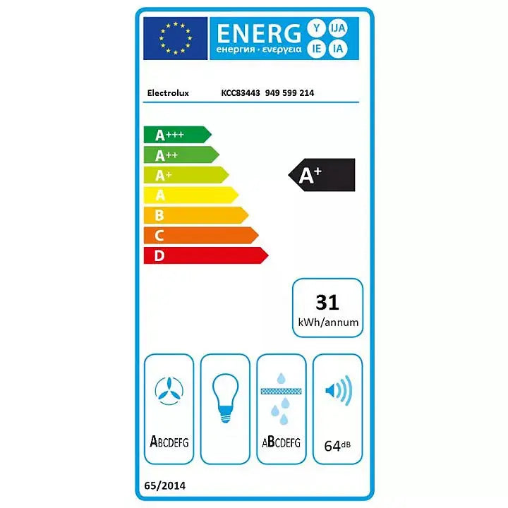 Table induction aspirante ELECTROLUX KCC83443 recyclage DN ELECTRO